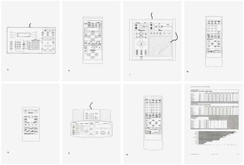 Steve Falcon - Eclipse Remote Control Competetive Usability Studies